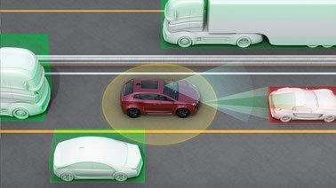 Sensor Fusion and Non-linear Filtering for Automotive Systems (edX)